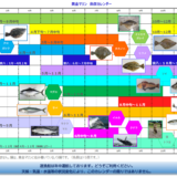 魚群カレンダー（要ダウンロード！）